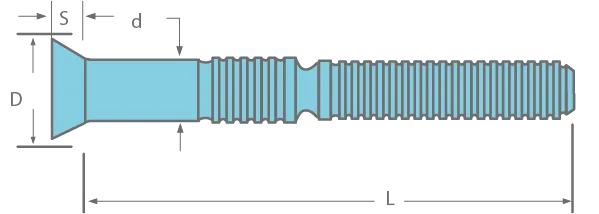 L101n