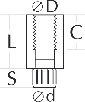 rivsert n