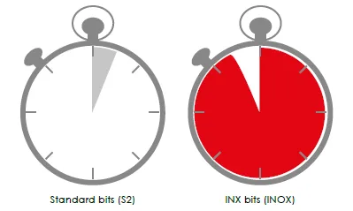 inox