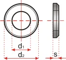 125bschemat