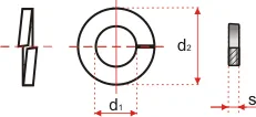 127bschema