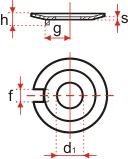 432schema