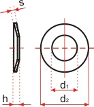 6796schema