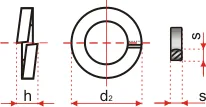7980schema