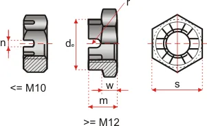 979schema
