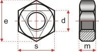 980schema