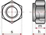 982schema