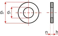 988schema