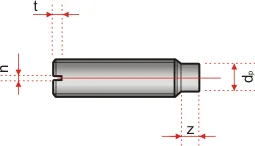 din 417 n