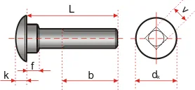 din 603 n
