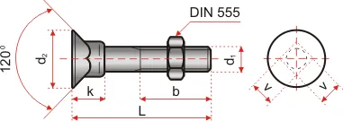 din 605 n