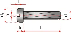 din 7513 b n