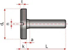 din 921 n