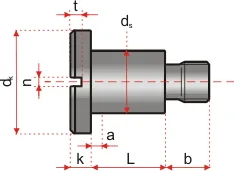 din 923 n