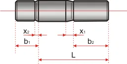 din 939 n