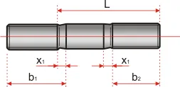 din 940 n