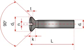 din 964 n