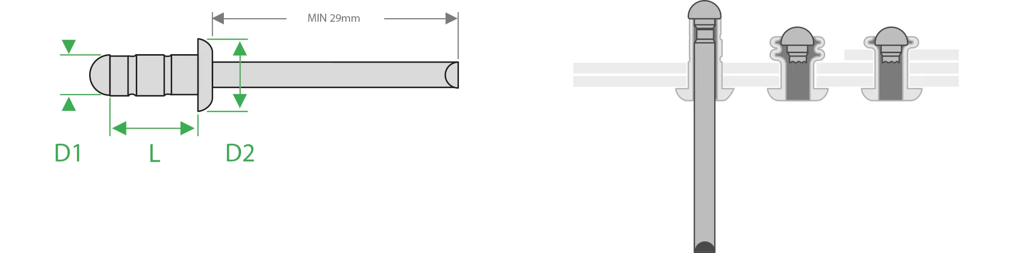 Multi PH N